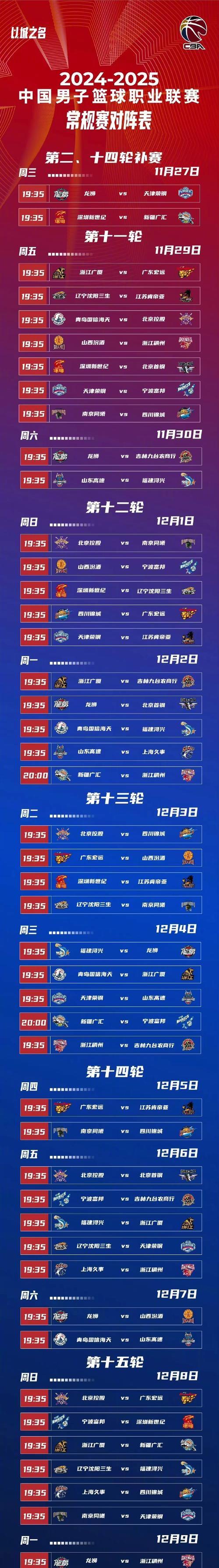 Yabo关于全明星赛集结日走向成谜，浙江队刷新队史纪录，态度坚定，赛程密集仍需轮换的信息