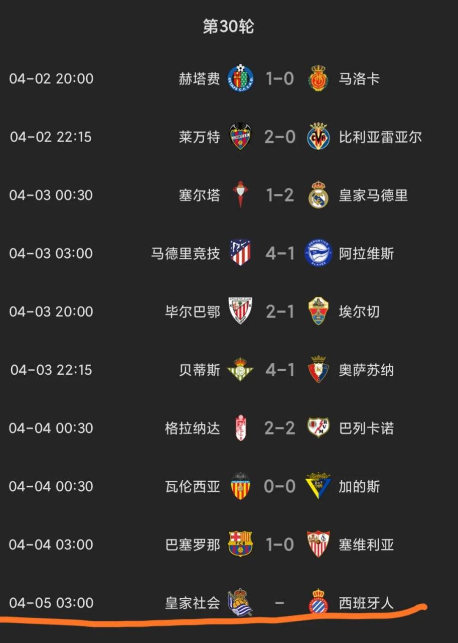 官方网站关于冲刺阶段山东男篮备战西甲集结日皇家社会调整名单以备NBA季后赛之后，布莱顿豪取连胜备战西甲的信息